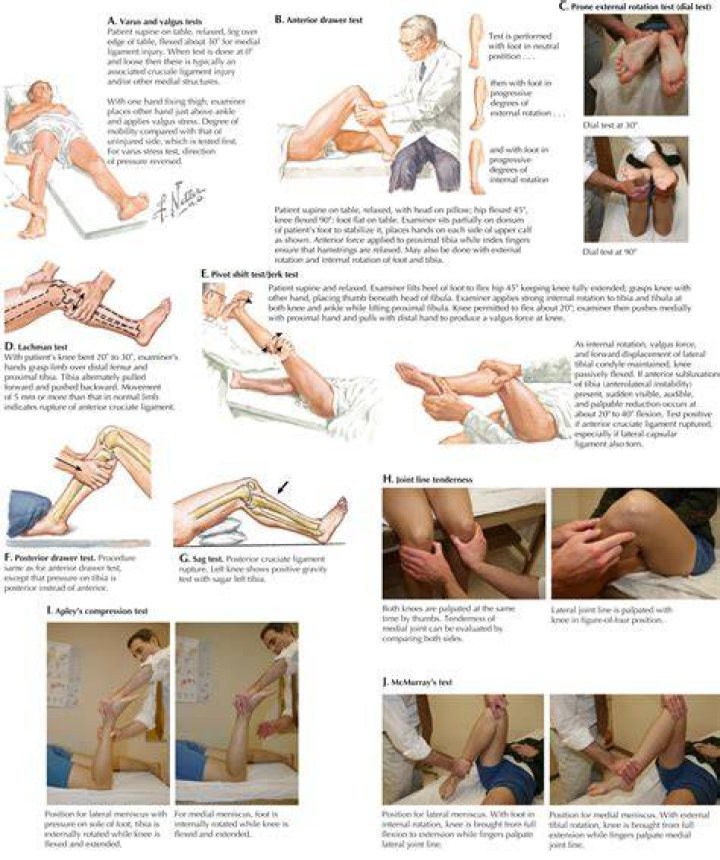 What is the test for knee stability?