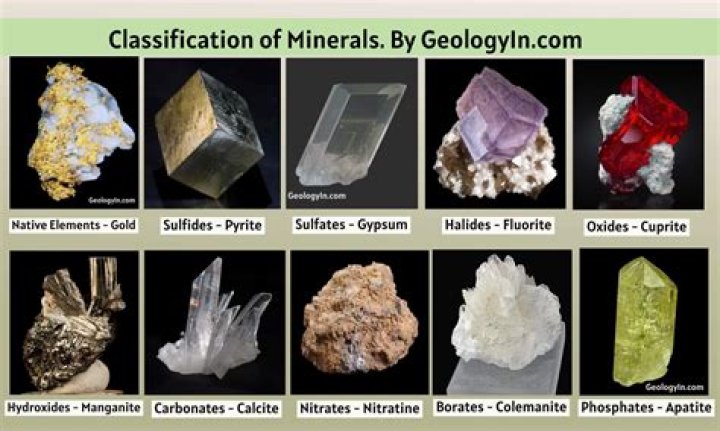 What minerals does Gabon have?