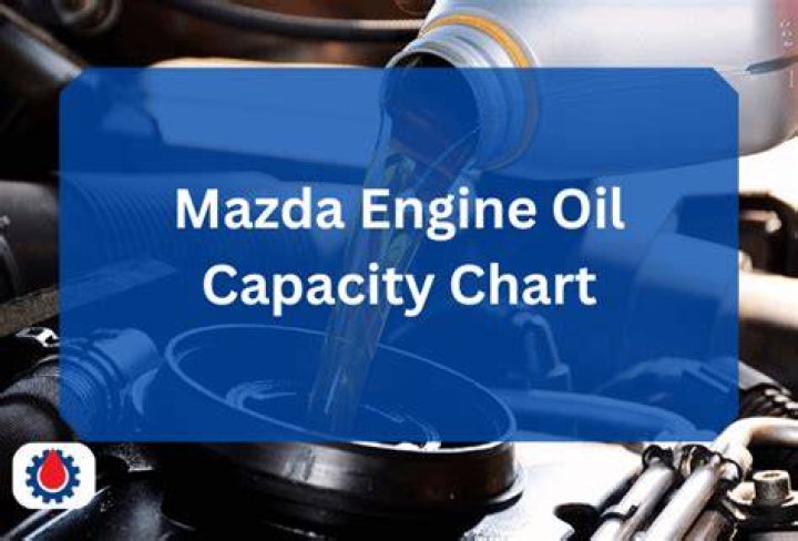 What oil does a 2010 Mazda 6 take?