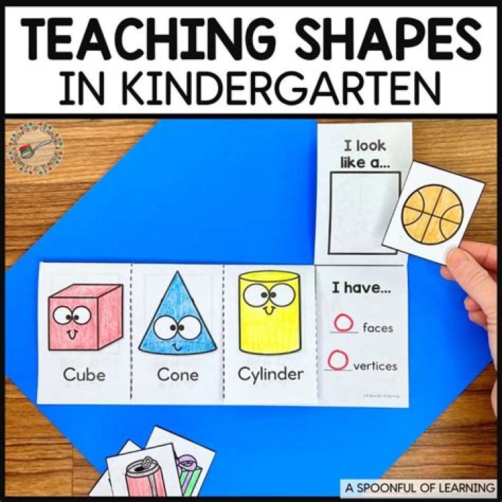 What software is used to teach geometry animated slides?