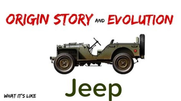 When did Jeep come to India?