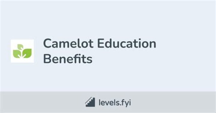 Who bought Camelot education?