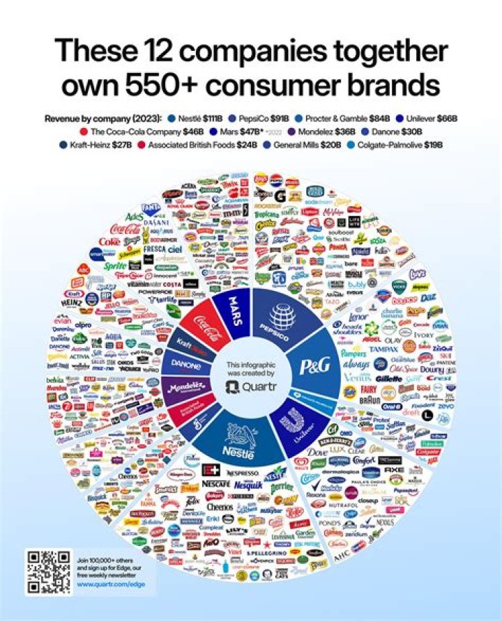 Who owns state super?
