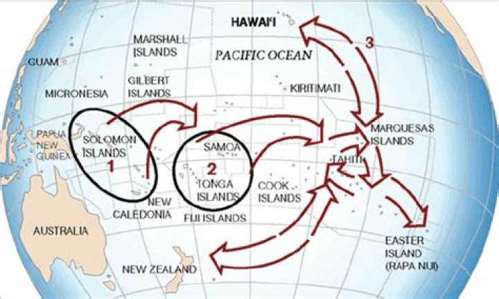 Why did Tongans migrate to the US?