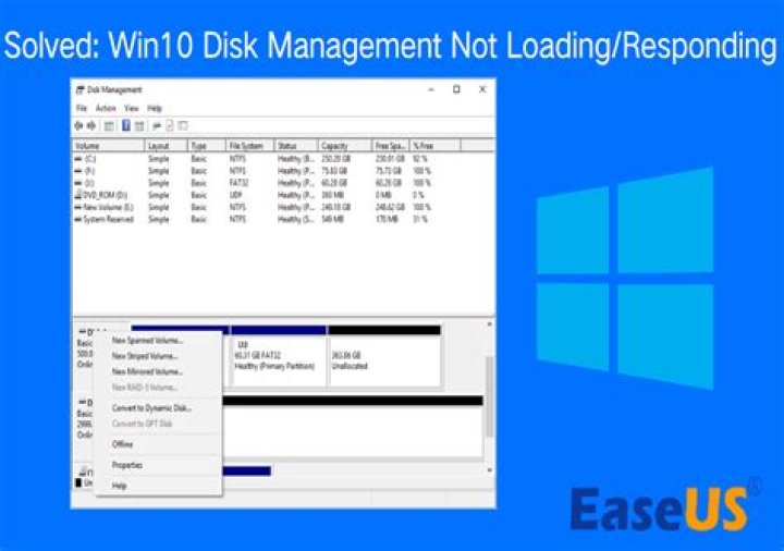 Why is Disk Management not working?