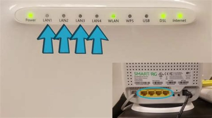 Why is my ADSL light not on?
